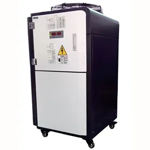 PID Control System